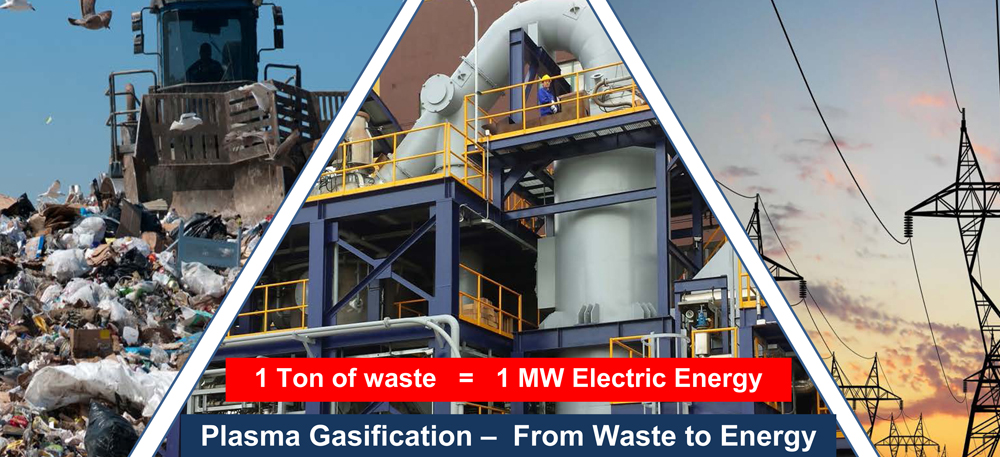 Municipal Solid waste Plasma Gasification  ITC Ltd