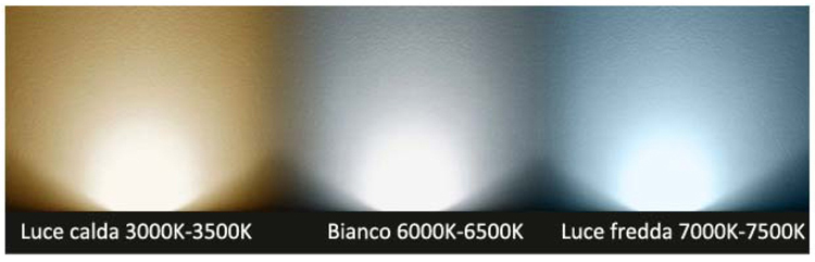 temp colore